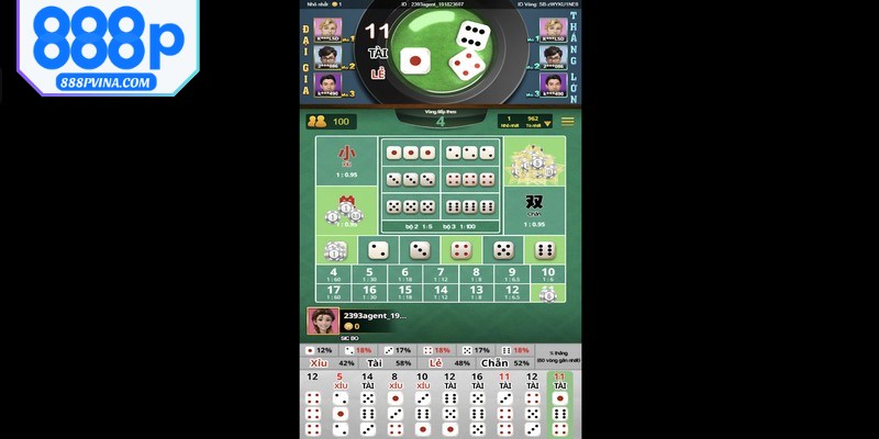 Lưu ý khi tham gia chơi game bài tại 888P đạt hiệu quả cao